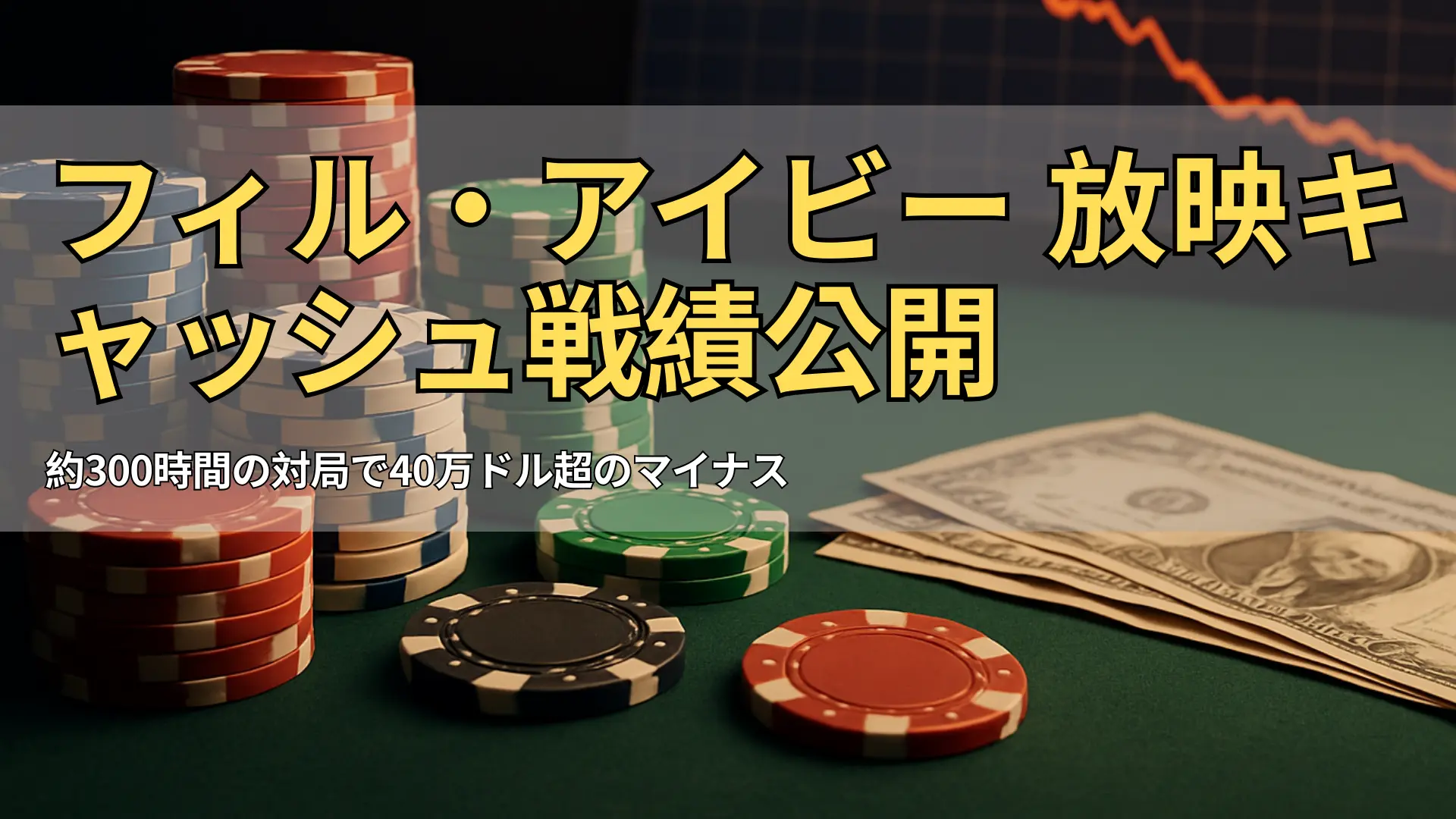 緑のテーブルに積み上げられたカラフルなポーカーチップと米ドル紙幣、背景には下降グラフ