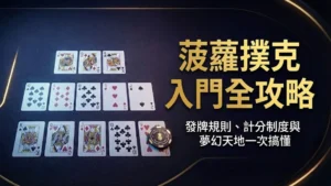 PokerOffer 菠蘿撲克 (OFC Pineapple) 指南封面圖，展示綠色牌桌上的13張牌陣型，並帶有「你的三道，比對手強嗎？」文字