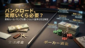 PokerOfferのポーカーバンクロール管理ガイドカバー画像。財務の規律を象徴する、現金の束とポーカーチップを乗せた天秤を表示。