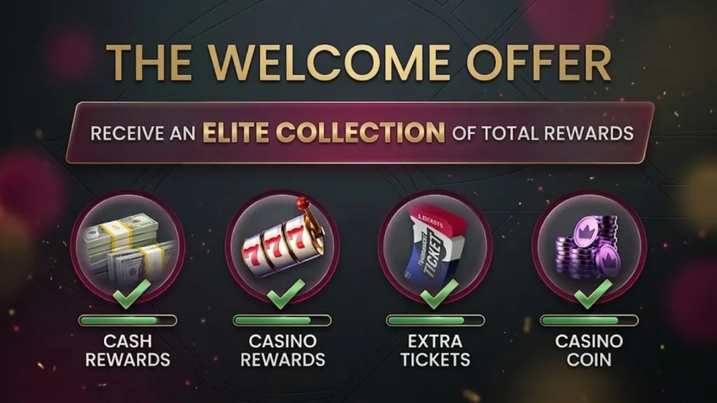 WPT Global welcome offer featuring four reward types: cash rewards, casino rewards, extra tickets, and casino coin