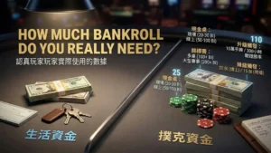 PokerOffer 撲克資金管理指南封面圖,展示一個平衡秤,兩端分別放著現金疊與撲克籌碼,象徵財務紀律。