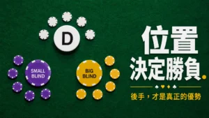 德州撲克位置策略封面圖，綠色牌桌上有莊家按鈕、小盲與大盲籌碼，強調位置決定勝負