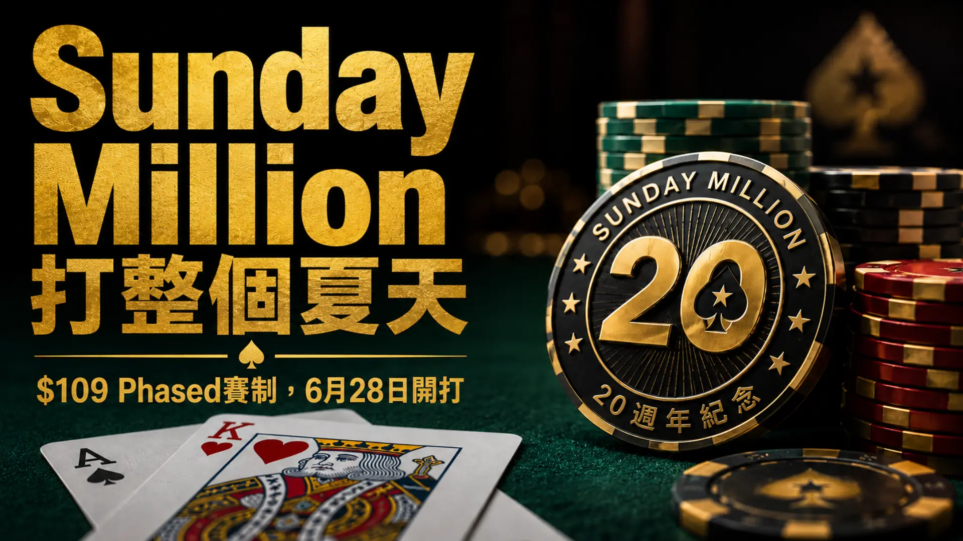 Sunday Million Anniversary 20繁體中文封面圖，畫面包含金色標題、撲克籌碼、撲克牌與20週年紀念籌碼，呈現$109 Phased賽制從6月28日開打。