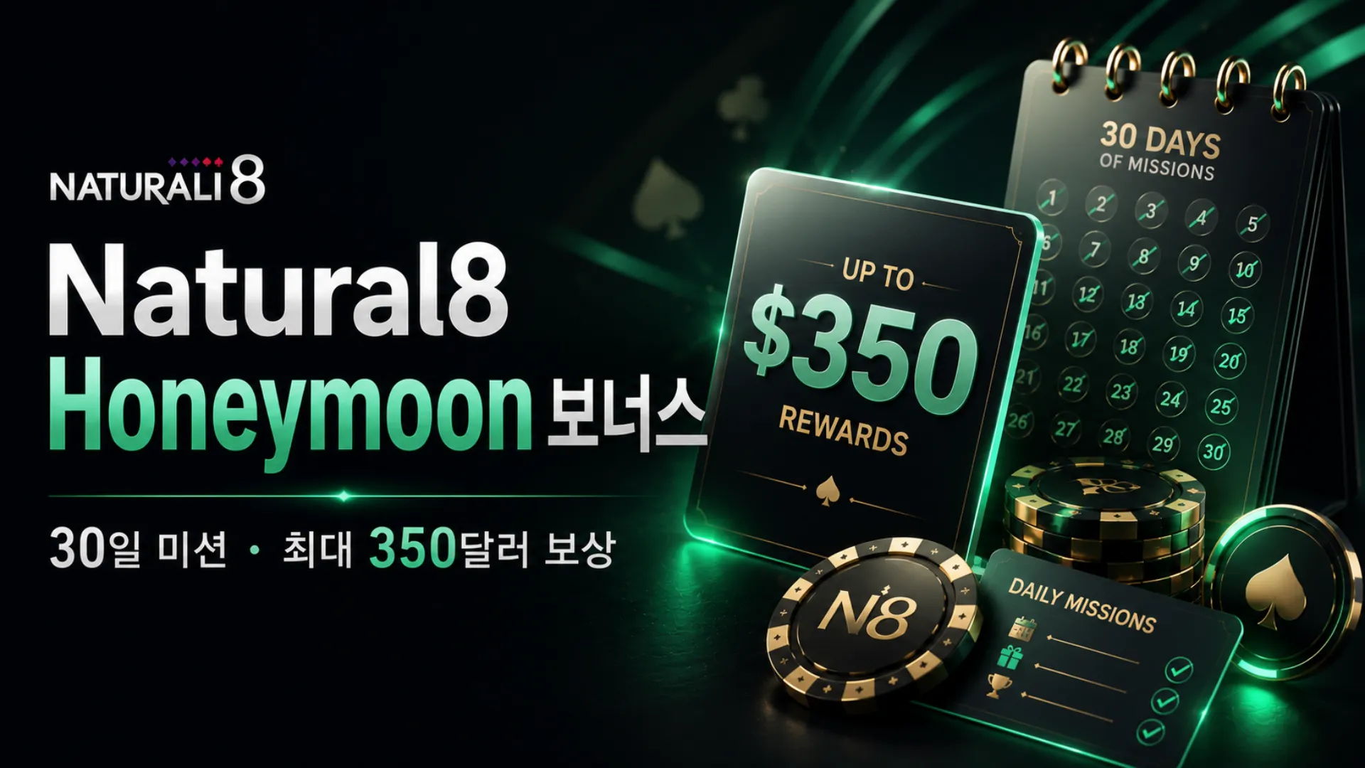 Natural8 Honeymoon 보너스 프로모션 커버 이미지로 30일 미션 캘린더와 최대 350달러 보상 카드, 포커 칩을 담았다.