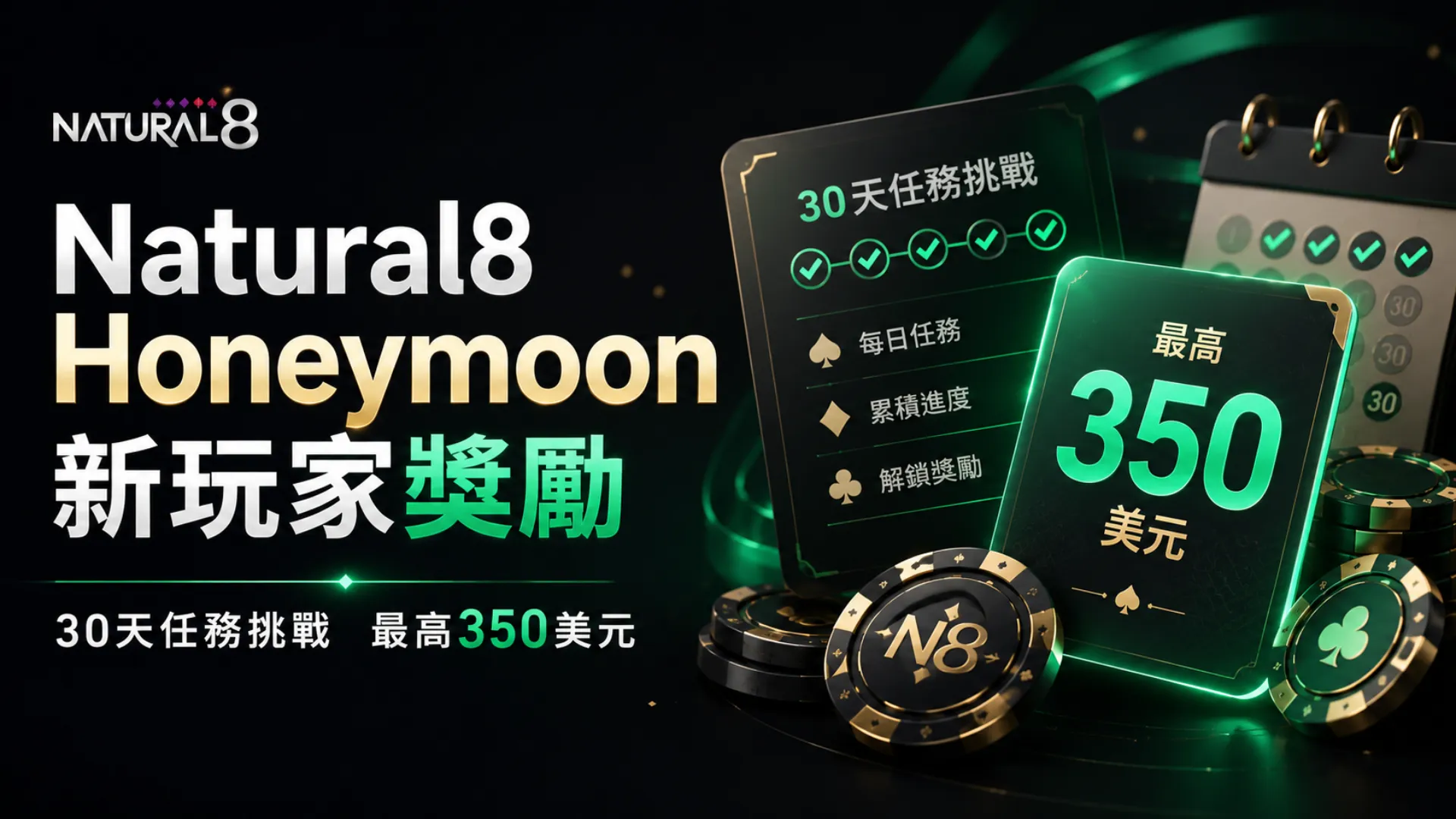 Natural8 Honeymoon新玩家獎勵封面圖，展示30天任務行程、最高350美元獎勵卡與撲克籌碼。
