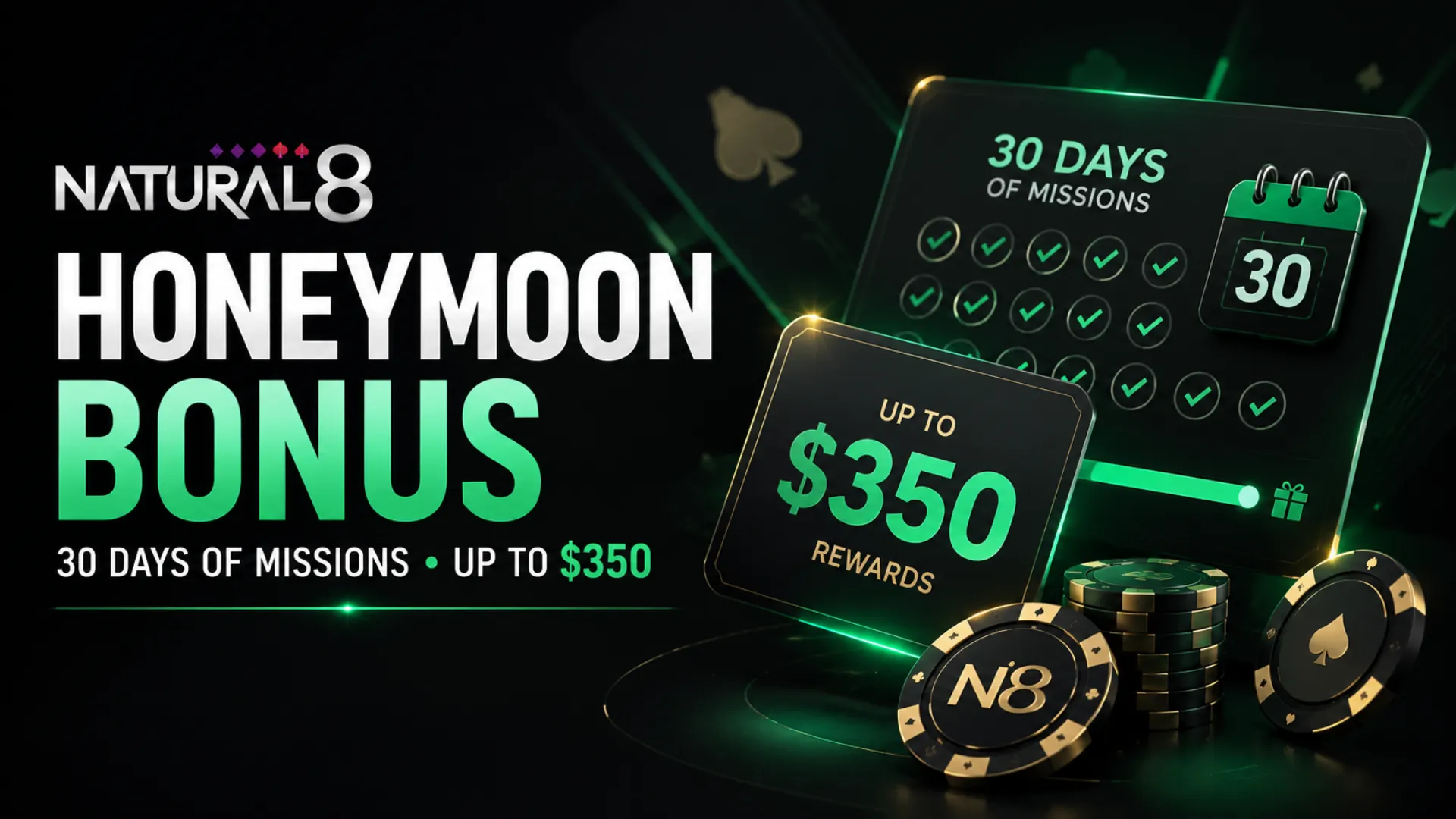 Premium promotional cover for the Natural8 Honeymoon Bonus featuring a 30-day mission calendar, reward card showing up to $350, and poker chips.