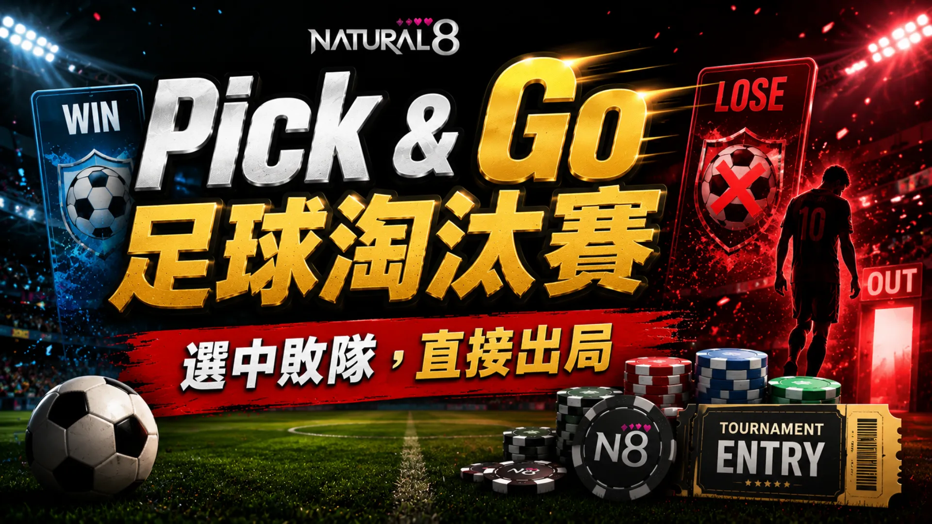 Natural8 Pick & Go足球撲克封面圖，以勝負面板、撲克籌碼與錦標賽入場券呈現選中敗隊即出局