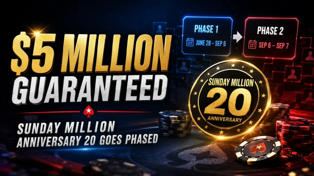 PokerStars Sets $5M Guarantee for Sunday Million Anniversary 20