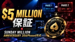 PokerStars Sunday Million Anniversary 20のカバー画像。ダークなポーカー背景に$5 Million保証、Phase 1からPhase 2へのパネル、チップ、Anniversary 20バッジを表示。