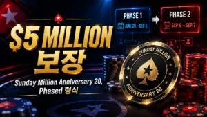 PokerStars Sunday Million Anniversary 20 커버 이미지, 어두운 포커 배경에 $5 Million 보장 문구, Phase 1에서 Phase 2로 이어지는 패널, 포커 칩, Anniversary 20 배지 포함.