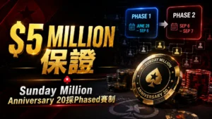 PokerStars Sunday Million Anniversary 20封面圖，深色撲克背景呈現$5 Million保證、Phase 1至Phase 2資訊框、籌碼與Anniversary 20紀念章。