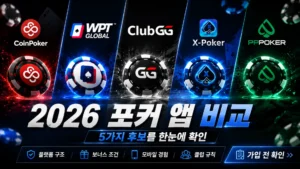 CoinPoker, WPT Global, ClubGG, X-Poker, PPPoker 로고가 포함된 2026 포커 앱 비교 커버 이미지.