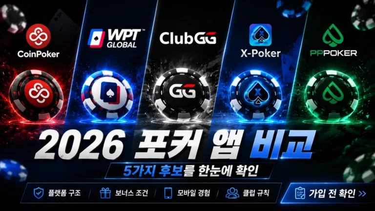 CoinPoker, WPT Global, ClubGG, X-Poker, PPPoker 로고가 포함된 2026 포커 앱 비교 커버 이미지.