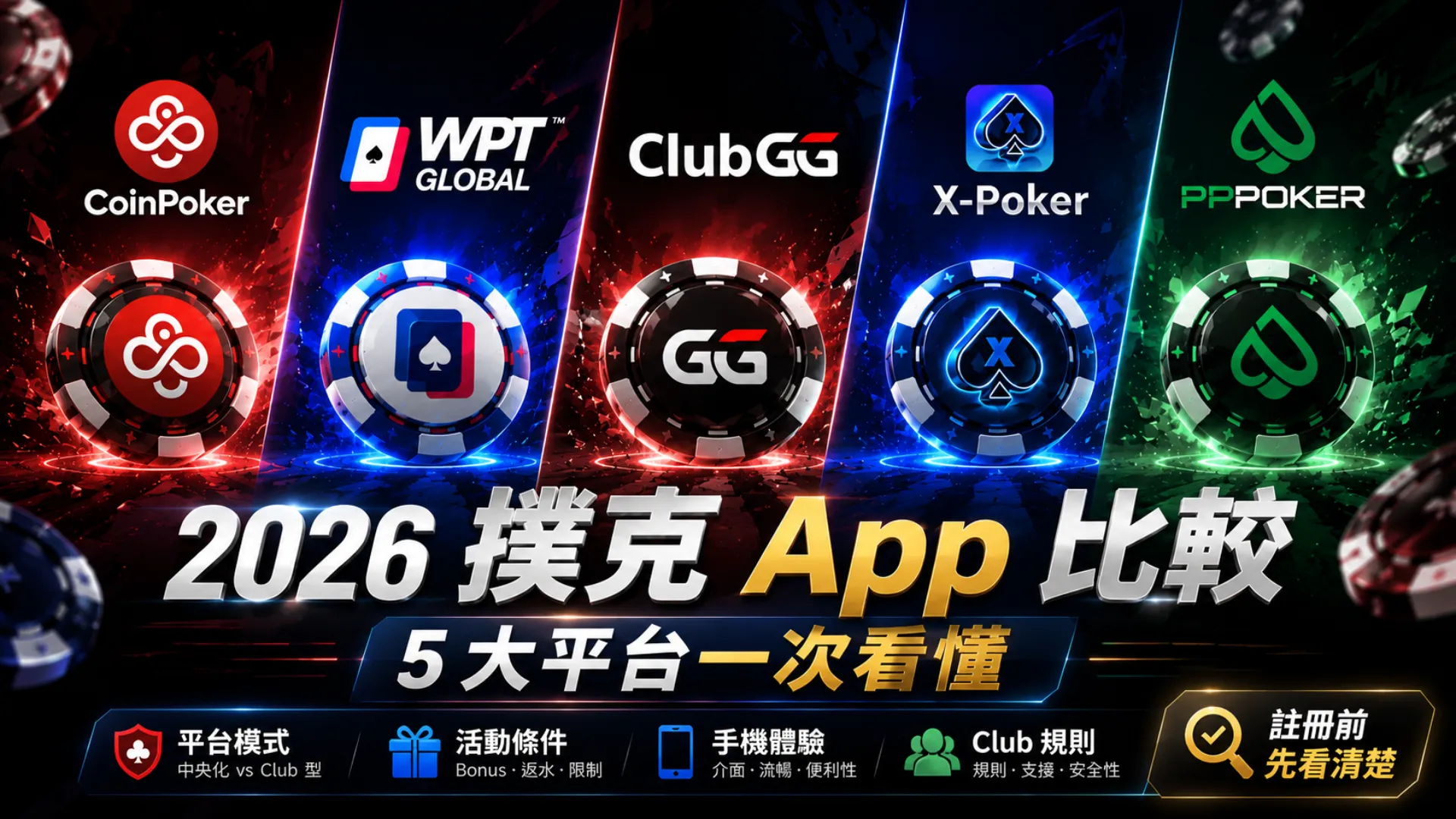 2026 撲克 App 比較封面圖，展示 CoinPoker、WPT Global、ClubGG、X-Poker、PPPoker 五大平台 logo 與手機撲克 App 重點。