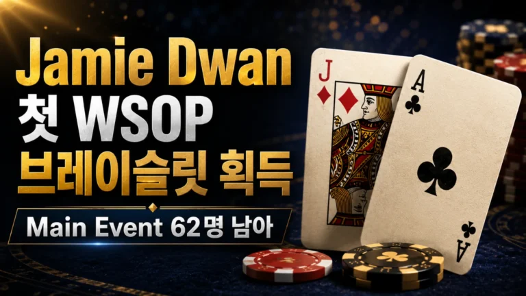 Jamie Dwan WSOP High Roller 우승 소식을 알리는 포커 뉴스 커버 이미지, 다이아몬드 J와 클럽 A 카드, 칩, Main Event 62명 문구 포함.