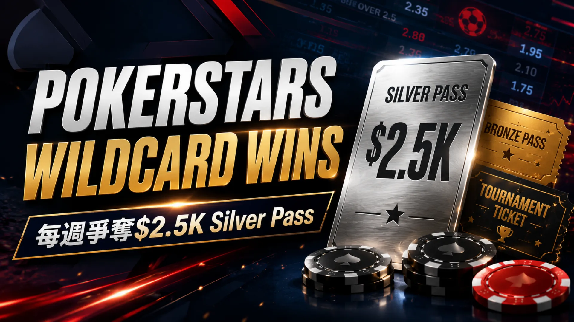 PokerStars Wildcard Wins封面圖，以深色撲克背景、Silver Pass卡片、籌碼與賠率圖形呈現每週$2.5K Silver Pass獎項資訊。