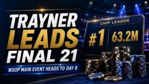 Dark poker tournament cover image showing Malcolm Trayner leading the final 21 in the 2026 WSOP Main Event with chip stacks and a 63.2M chip leader board