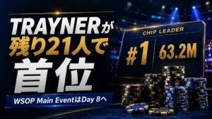 2026 WSOP Main EventでMalcolm Traynerが残り21人の首位に立つことを伝えるダーク調カバー画像、チップスタックと63.2Mのリーダーボードを表示