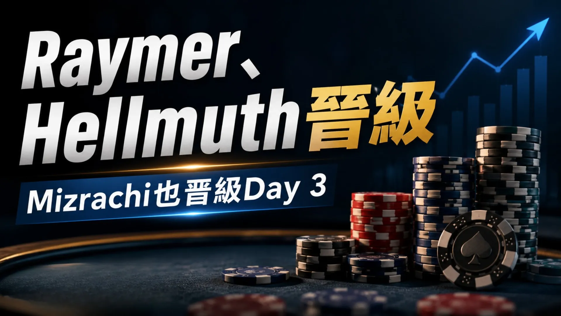 深色撲克新聞封面圖，以籌碼、撲克牌與上升圖表呈現Raymer與Hellmuth晉級WSOP主賽事Day 3