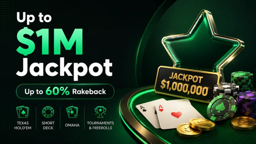 BCPoker cover featuring up to $1M Jackpot and up to 60% Rakeback with poker chips, playing cards and a green neon table