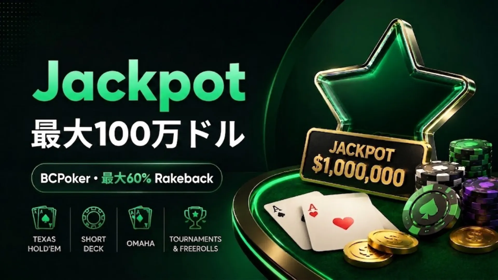 BCPokerの最大100万ドルJackpotと最大60% Rakebackを、グリーンのポーカーテーブル、チップ、トランプで表現したカバー画像