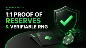 BCPoker Trust cover showing 1:1 Proof of Reserves and verifiable RNG with a green shield, poker chips, and playing cards