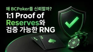 BCPoker 신뢰성을 보여주는 커버 이미지로, 녹색 방패와 포커 칩, 카드와 함께 1:1 Proof of Reserves와 검증 가능한 RNG를 표시