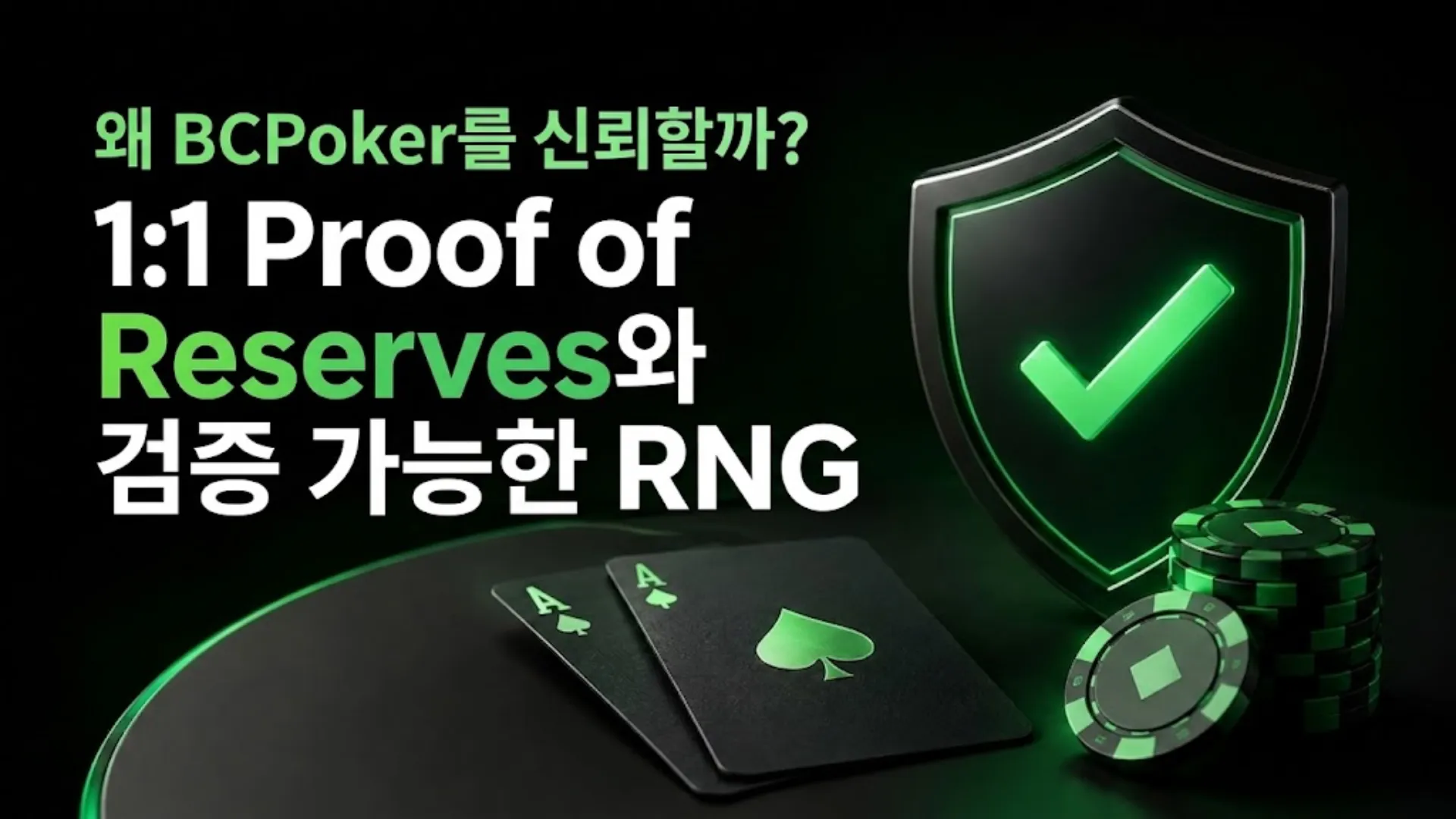 BCPoker 신뢰성을 보여주는 커버 이미지로, 녹색 방패와 포커 칩, 카드와 함께 1:1 Proof of Reserves와 검증 가능한 RNG를 표시