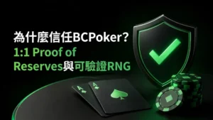 BCPoker信任機制封面圖,以綠色盾牌、撲克籌碼與牌面呈現1:1 Proof of Reserves與可驗證RNG