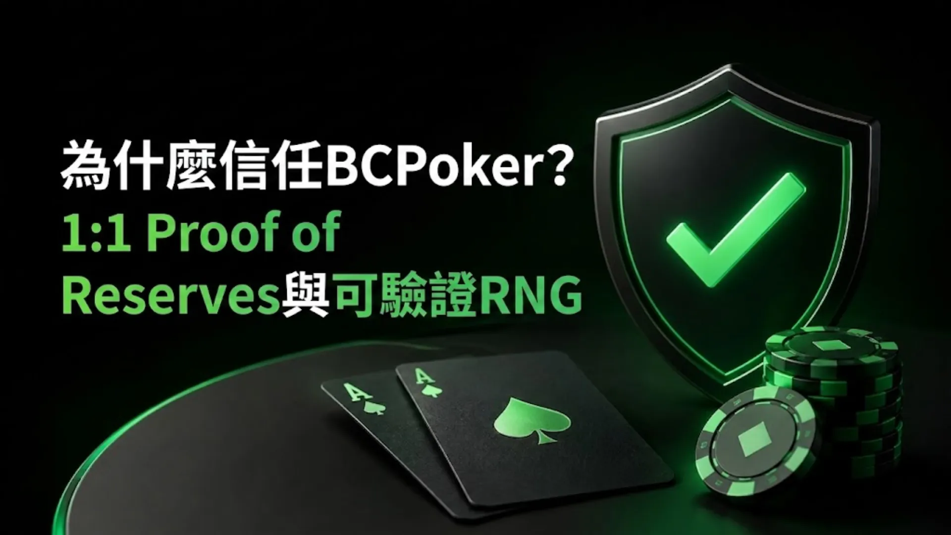 BCPoker信任機制封面圖，以綠色盾牌、撲克籌碼與牌面呈現1:1 Proof of Reserves與可驗證RNG