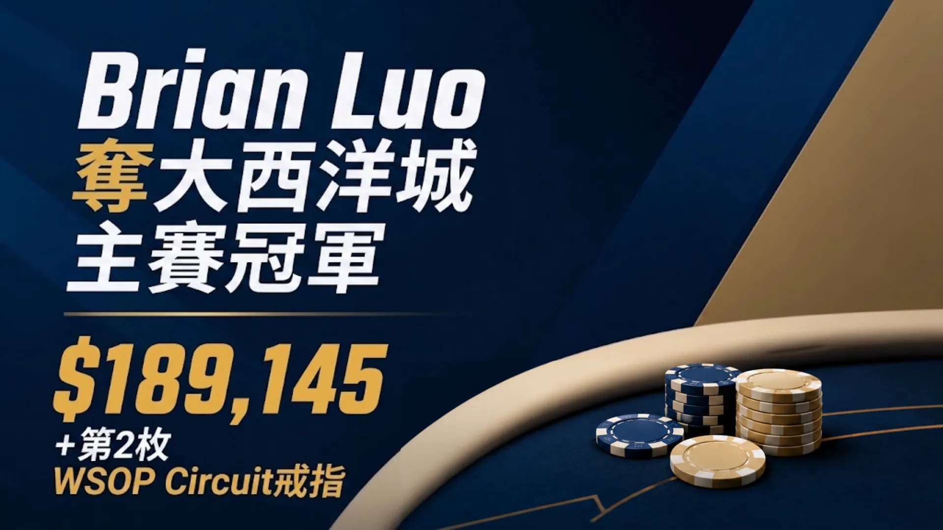 Brian Luo大西洋城Main Event奪冠封面圖，以藍金色撲克籌碼呈現$189,145獎金與第2枚WSOP Circuit戒指資訊