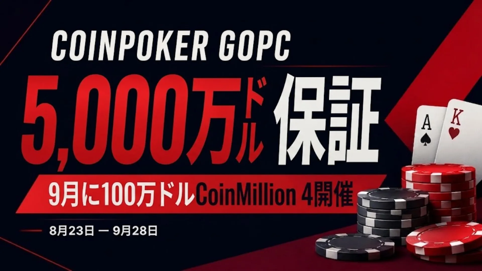 CoinPoker GOPCのカバー画像。赤と黒の背景にポーカーチップとトランプを配置し、5,000万ドル保証と100万ドルCoinMillion 4大会を表示