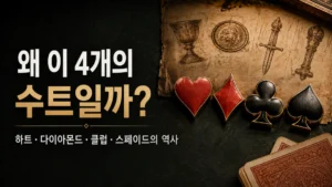 포커 4개 수트의 역사. 하트·다이아몬드·클럽·스페이드와 초기 유럽 카드를 연상시키는 문양을 담은 커버 이미지.