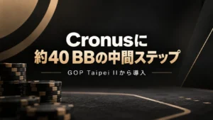 Cronus Structureの黒とゴールドのカバー画像。ポーカーチップとともに、GOP Taipei IIで約40 BBの中間ステップが導入されることを表示