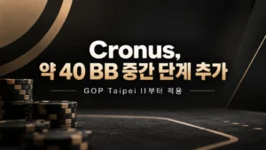 Cronus Structure 블랙·골드 커버 이미지로, 포커 칩과 함께 GOP Taipei II부터 약 40 BB 중간 단계가 추가되는 내용을 표시