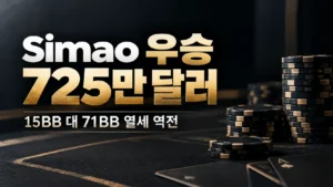 Joao Simao의 Triton Invitational 우승을 알리는 포커 커버 이미지. “Simao 우승 725만 달러”, “15BB 대 71BB 열세 역전” 문구와 블랙·골드 포커 칩이 보인다.