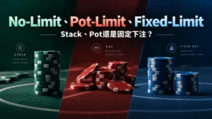 No-Limit、Pot-Limit、Fixed-Limit 撲克下注結構比較，以籌碼呈現 Stack、Pot 與固定下注規則差異