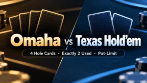 Omaha vs Texas Hold’em comparison showing four PLO hole cards versus two Hold’em hole cards, the exactly-two rule and Pot-Limit betting