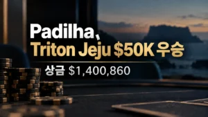 Pedro Padilha의 Triton Jeju $50K 우승을 알리는 포커 뉴스 커버 이미지. 어두운 포커 테이블과 칩을 배경으로 상금 $1,400,860을 표시했다.