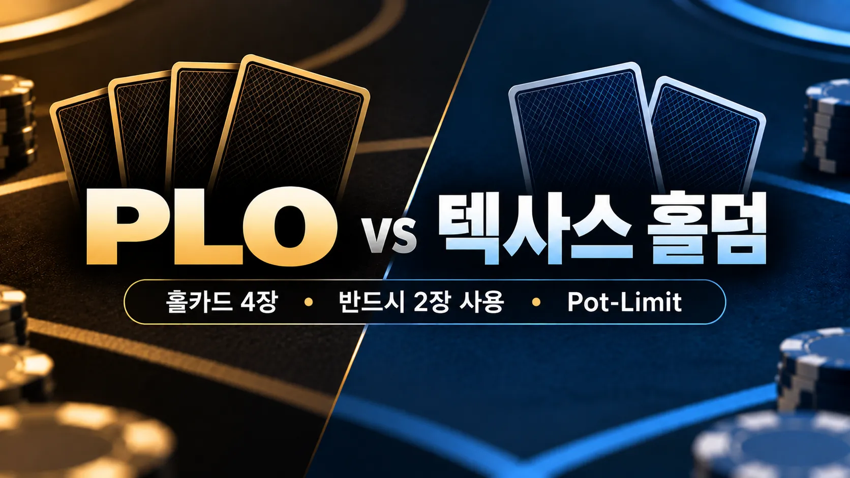 PLO와 텍사스 홀덤 비교 이미지로, 홀카드 4장과 반드시 2장을 사용하는 규칙, Pot-Limit 베팅의 차이를 보여준다