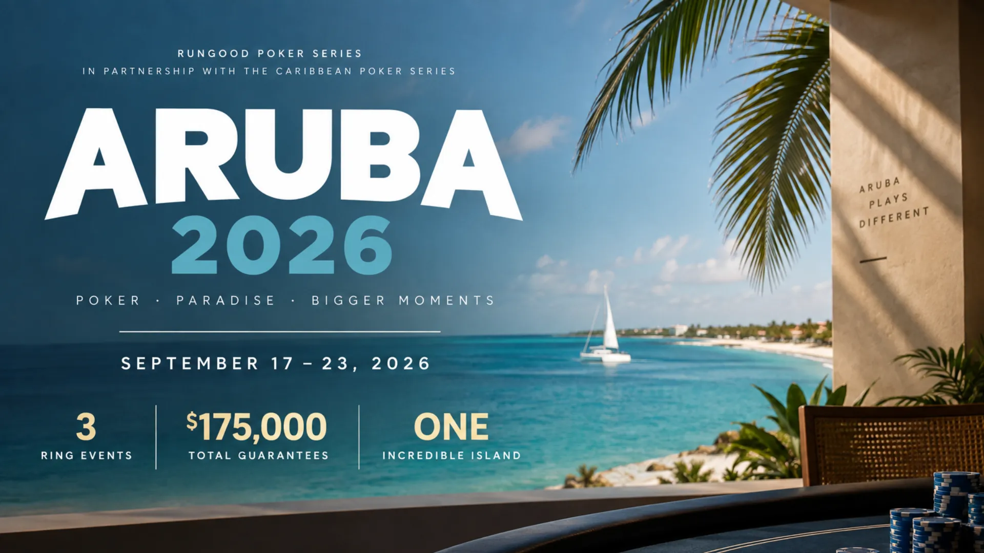 RunGood Poker Series Aruba 2026 cover featuring three Ring Events and $175K in total guarantees from September 17 to 23