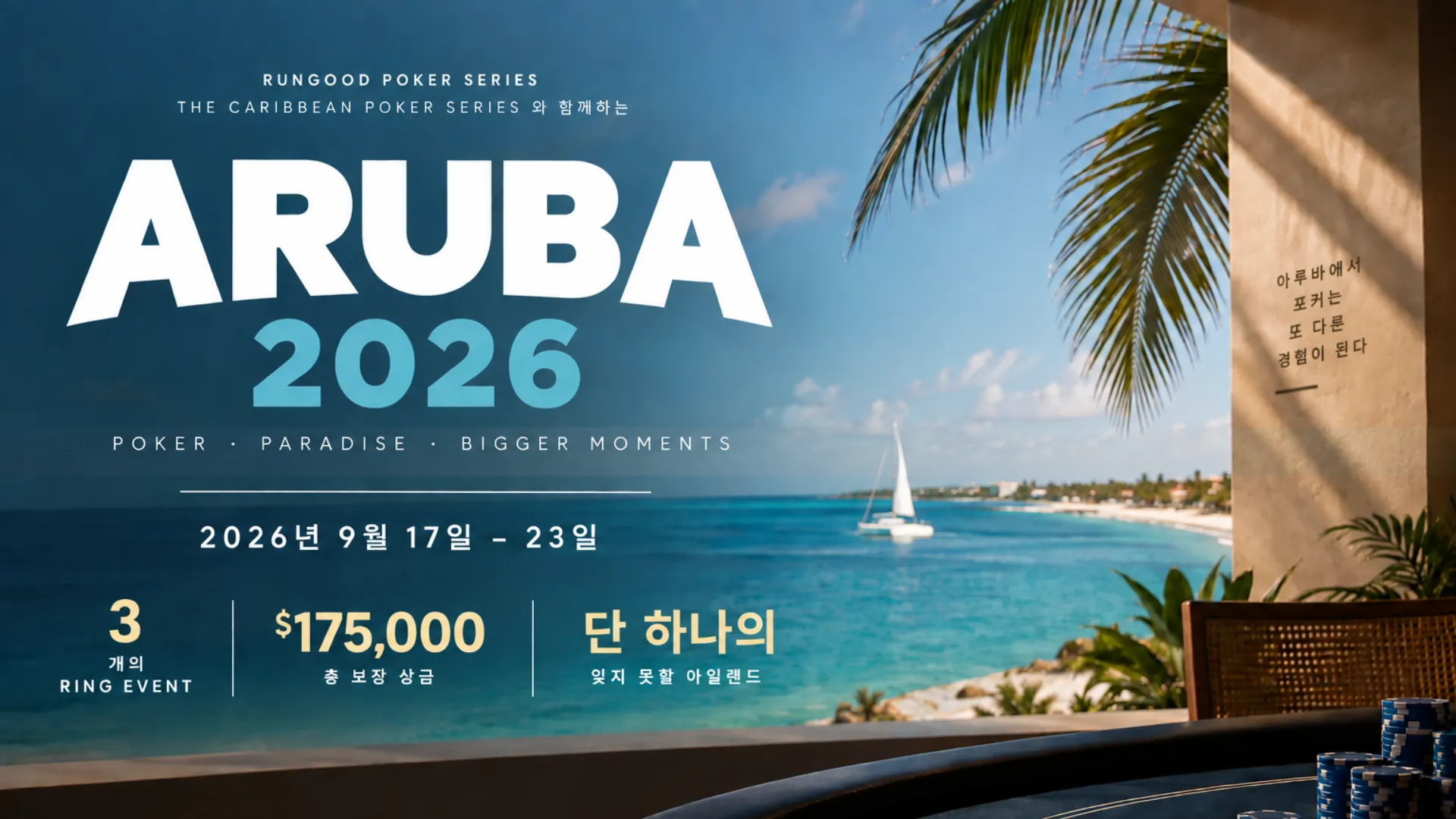RunGood Poker Series Aruba 2026 커버 이미지, 9월 17일부터 23일까지 3개 Ring Event와 총 $175K 보장