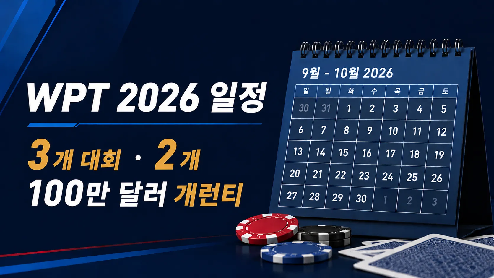 WPT 2026 일정 커버 이미지, 9~10월 달력과 포커 칩으로 3개 대회와 2개 100만 달러 개런티를 표시