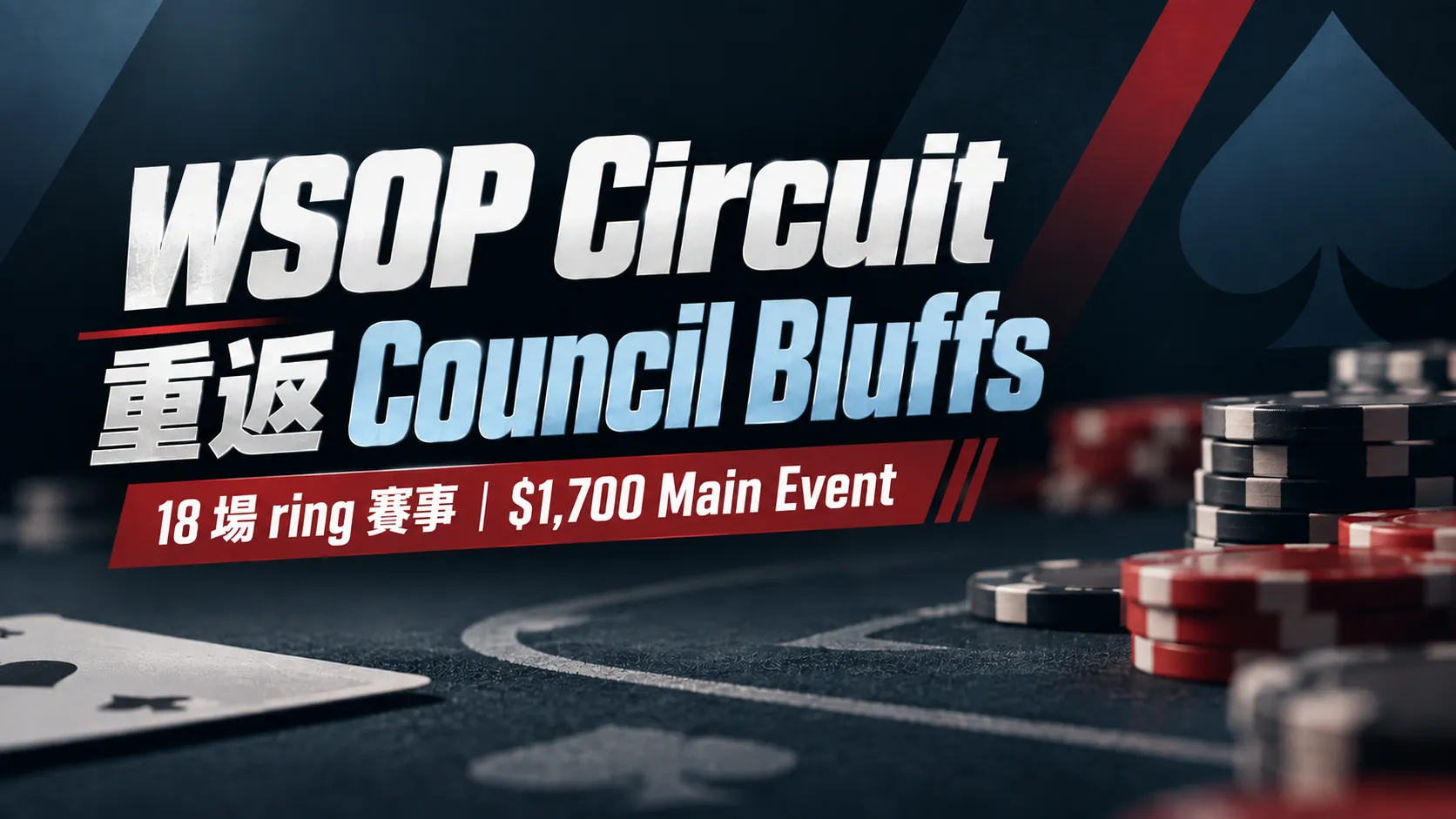 WSOP Circuit Council Bluffs 2026繁中封面，以撲克籌碼與牌桌元素呈現18場ring賽事及$1,700 Main Event