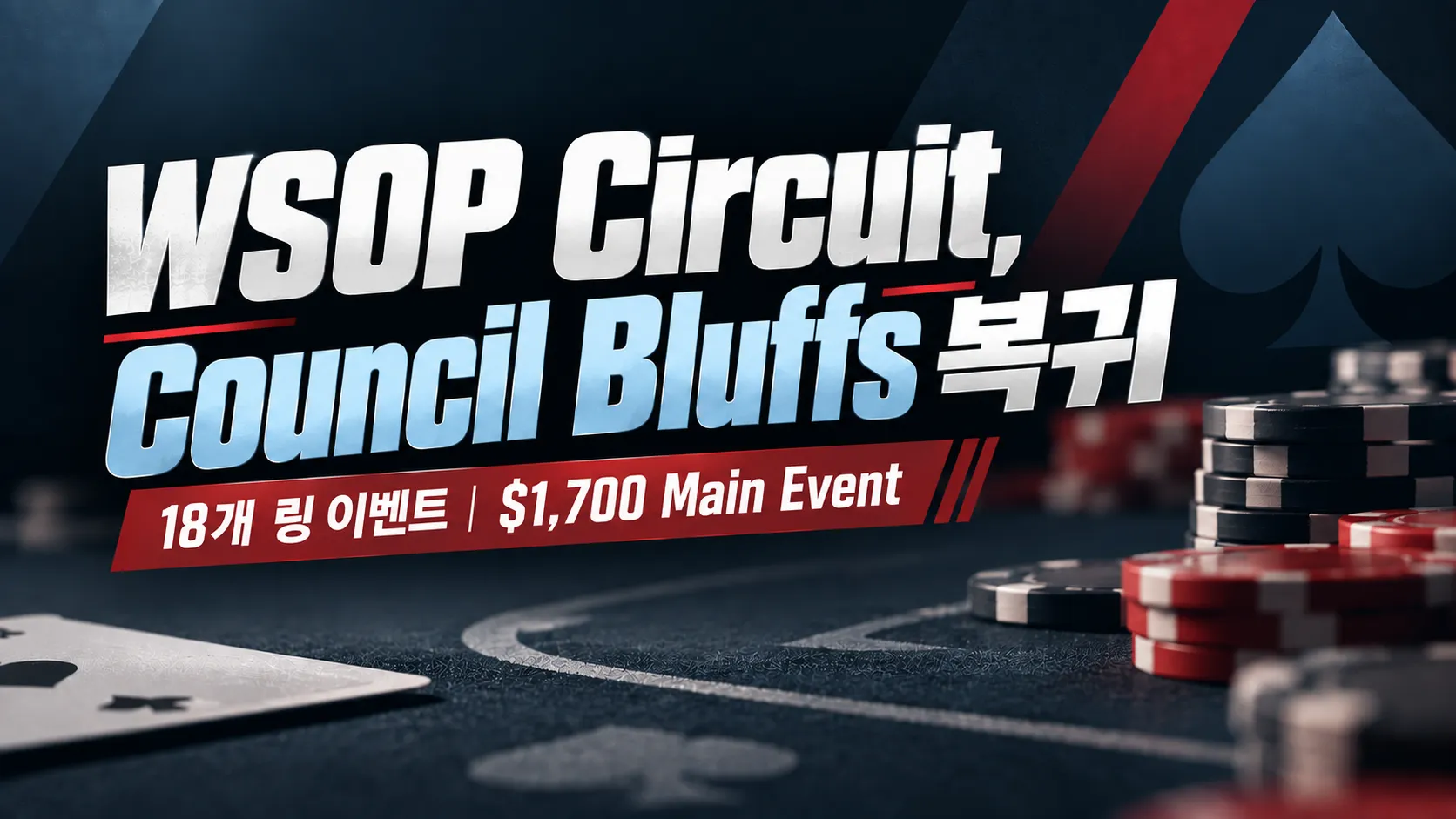 WSOP Circuit Council Bluffs 2026 커버 이미지로, 포커 칩과 카드 배경에 18개 링 이벤트와 $1,700 Main Event 정보를 표시
