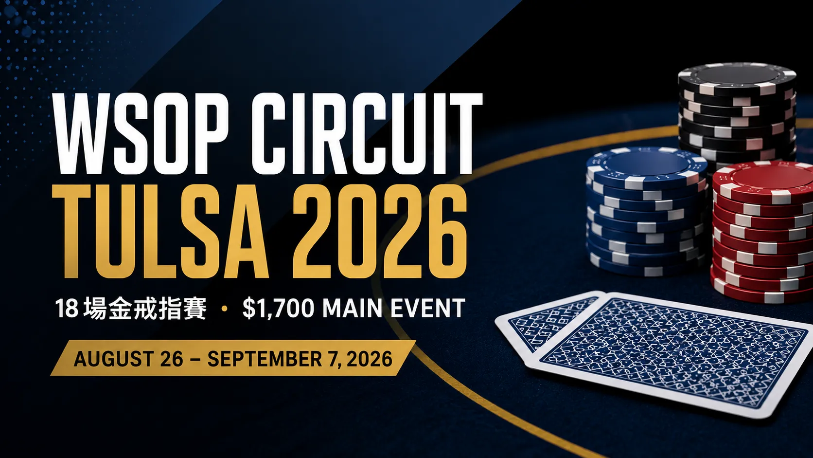 WSOP Circuit Tulsa 2026封面圖，以撲克籌碼與背面朝上的牌呈現18場金戒指賽及$1,700 Main Event