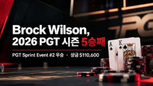 Brock Wilson의 2026 PGT 시즌 5승째를 알리는 뉴스 이미지. 클럽 A와 스페이드 K, 포커 칩, 우승 상금 $110,600가 표시돼 있다.