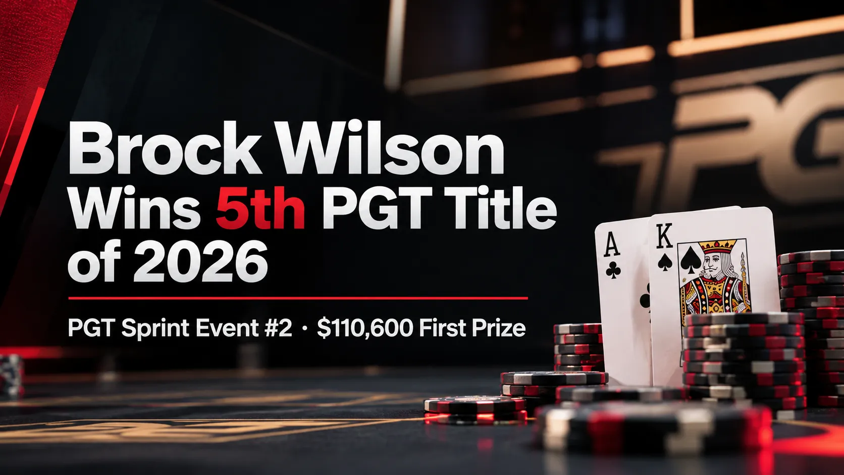 Poker news graphic showing Brock Wilson's fifth PGT title of 2026, with an ace of clubs, king of spades, poker chips and $110,600 first prize.