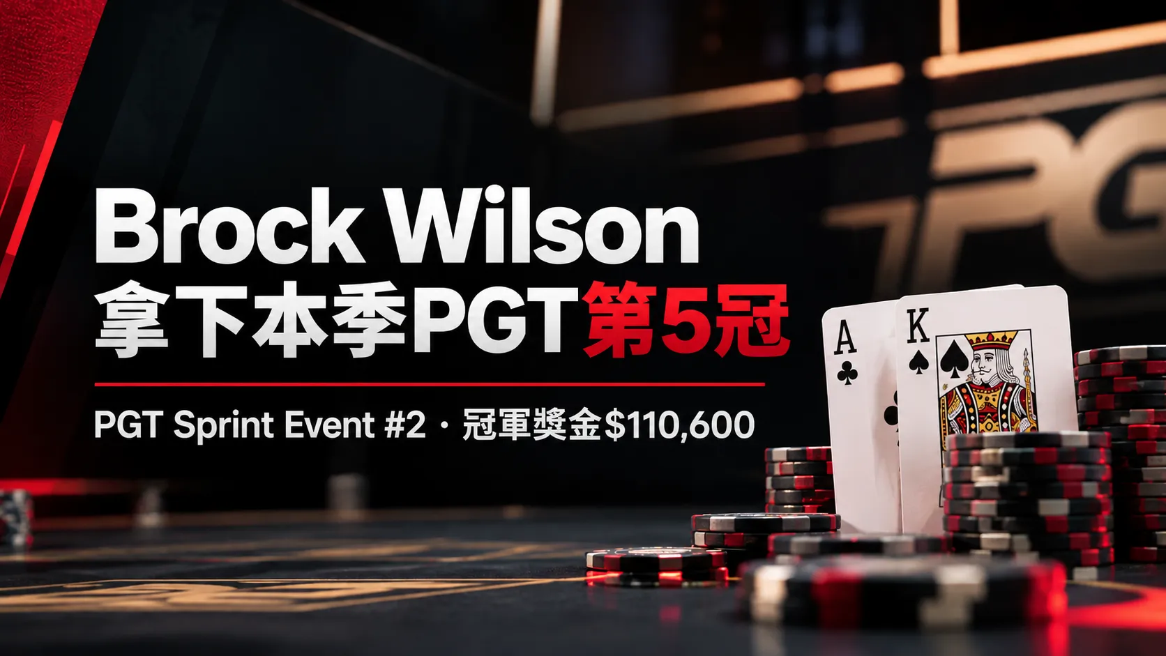 Brock Wilson拿下2026年PGT第5冠的新聞封面圖，以梅花A、黑桃K及撲克籌碼搭配冠軍獎金$110,600。