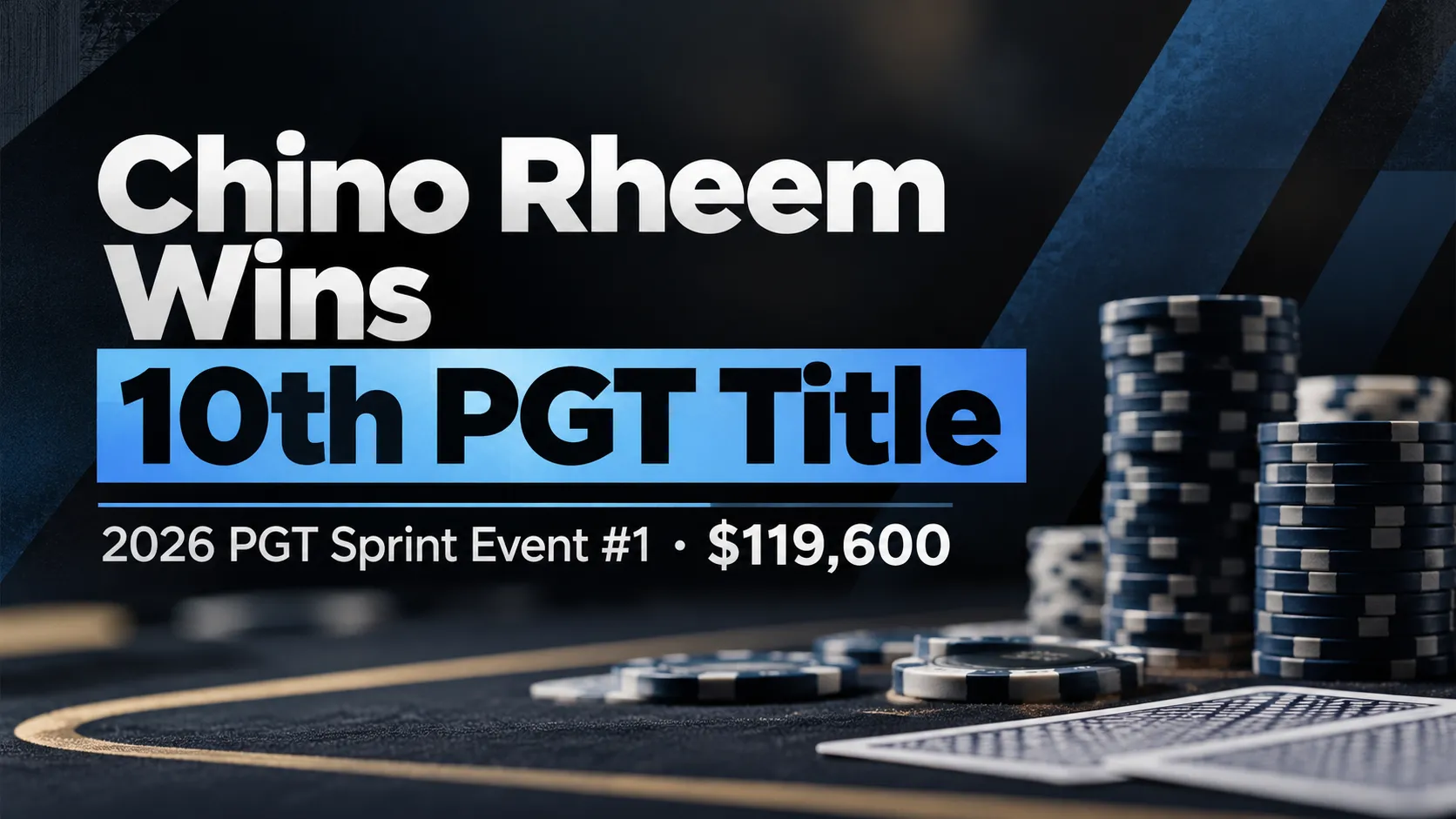 Dark blue poker news graphic with chip stacks announcing Chino Rheem's 10th PGT title at 2026 PGT Sprint Event #1 and his $119,600 first-place prize.